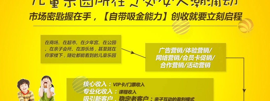 兒童樂園設備加盟